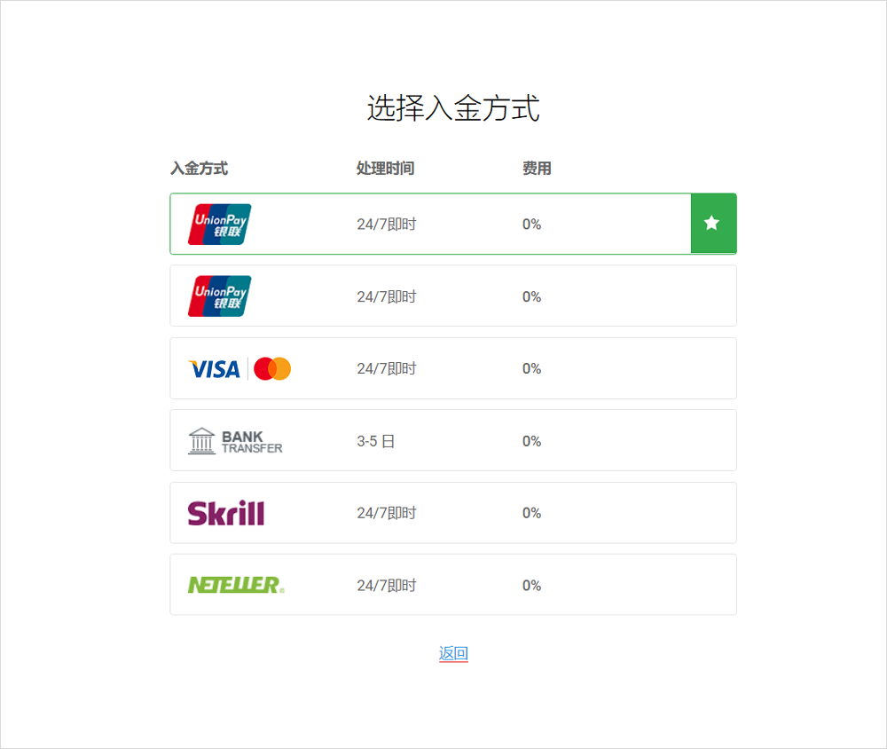 FXPRO浦汇入金流程2