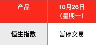 亨达外汇：2020年重阳节假期服务时间与交易时间调整