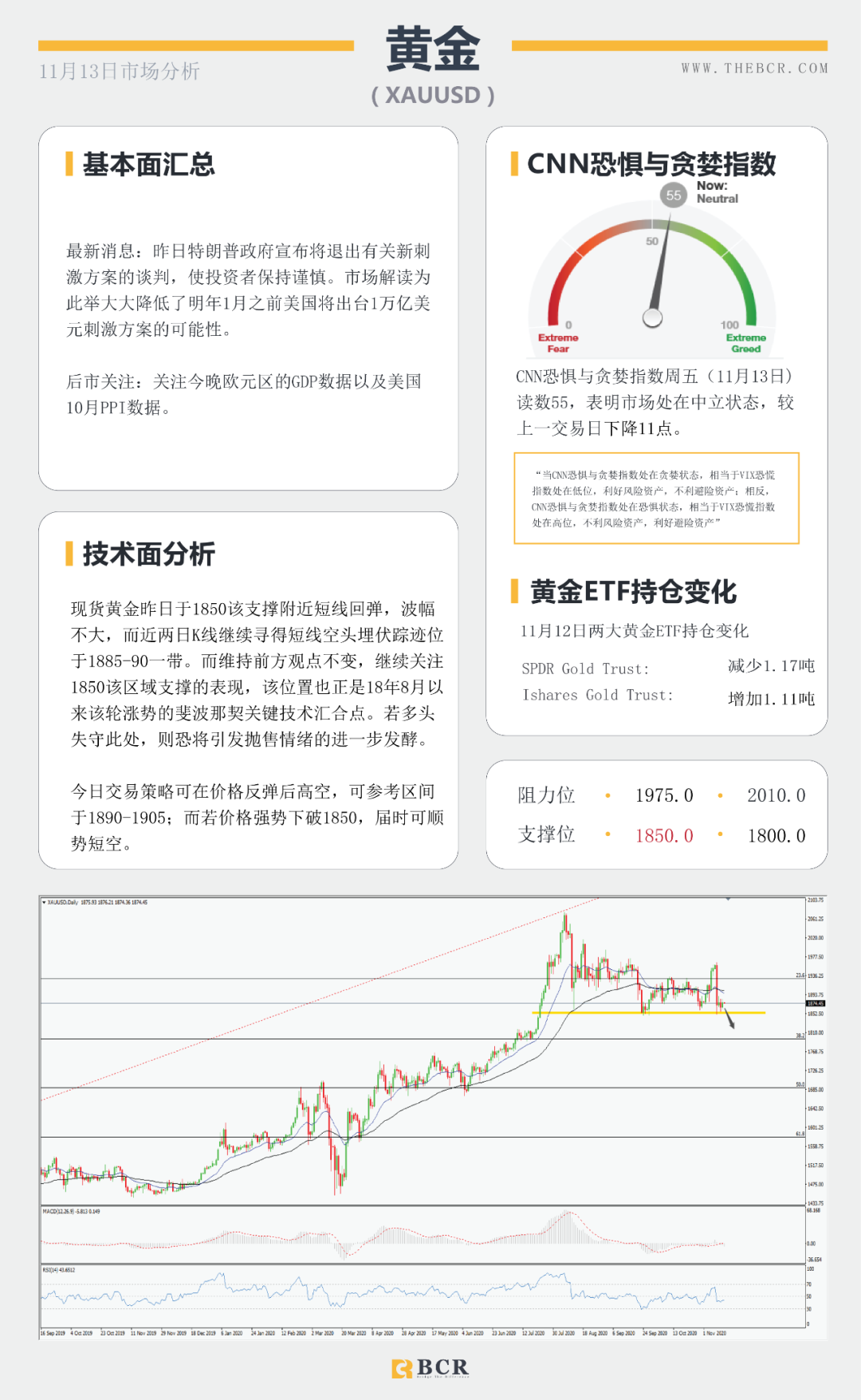 【BCR 今日市场分析】油价反弹之路压制重重 脱欧再陷泥潭英镑回落