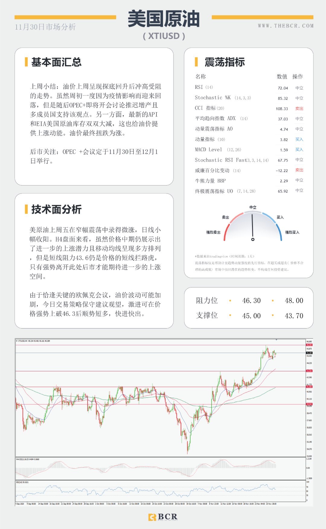 【BCR今日市场分析】黄金破位千八关口 纽元怒刷两年新高