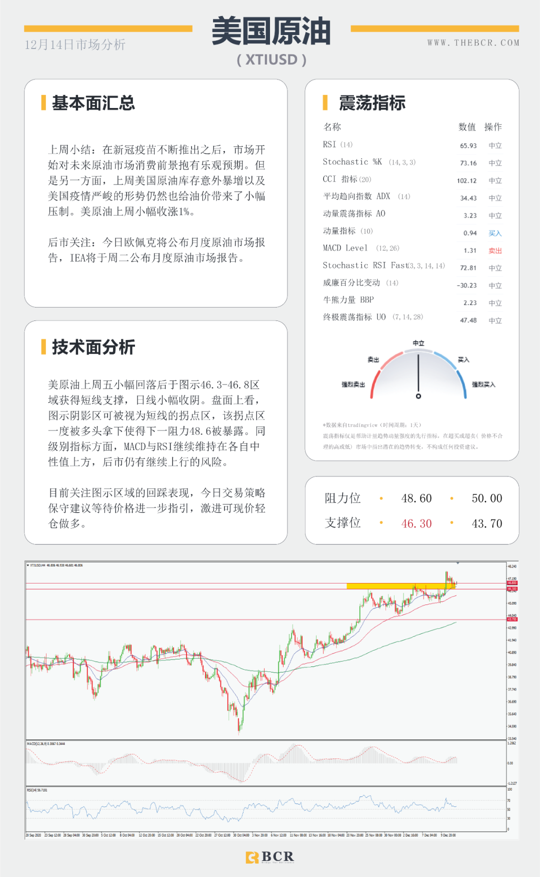 【BCR今日市场分析】全球央行决议周强势来袭 “死期”延后英镑早盘跳升