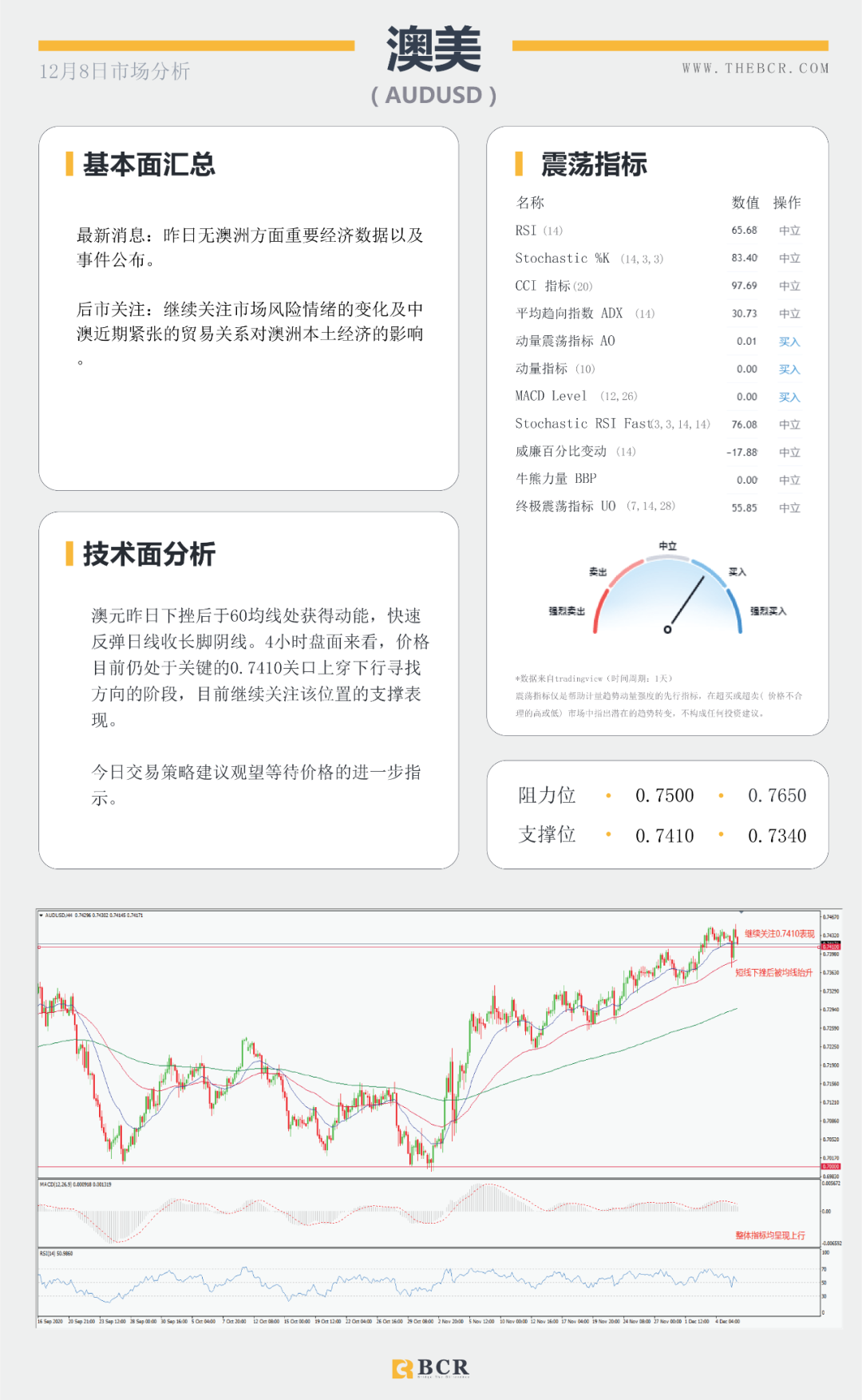 【BCR今日市场分析】脱欧谈判命悬一线 约翰逊出马最后一搏