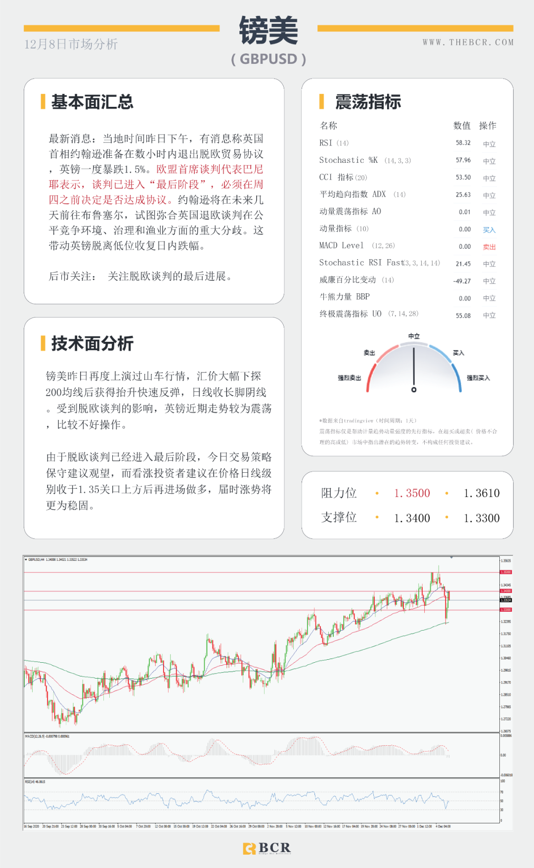 【BCR今日市场分析】脱欧谈判命悬一线 约翰逊出马最后一搏
