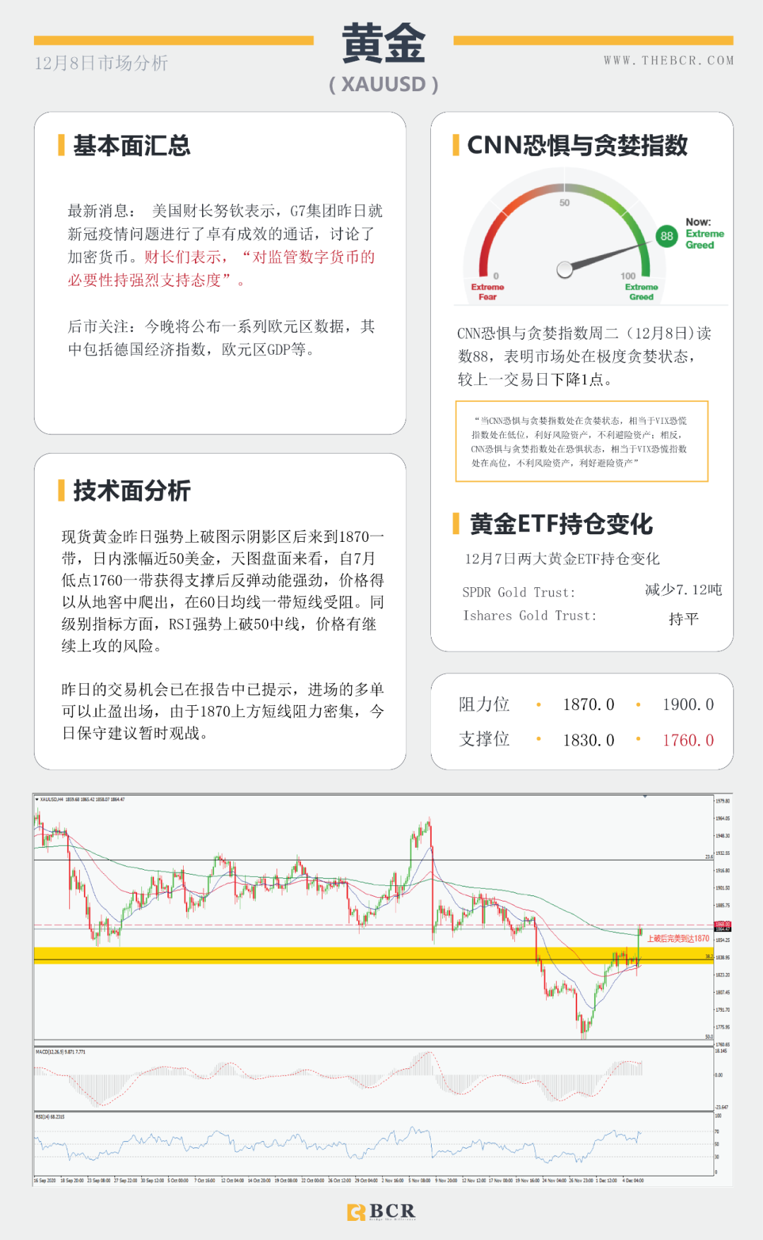 【BCR今日市场分析】脱欧谈判命悬一线 约翰逊出马最后一搏