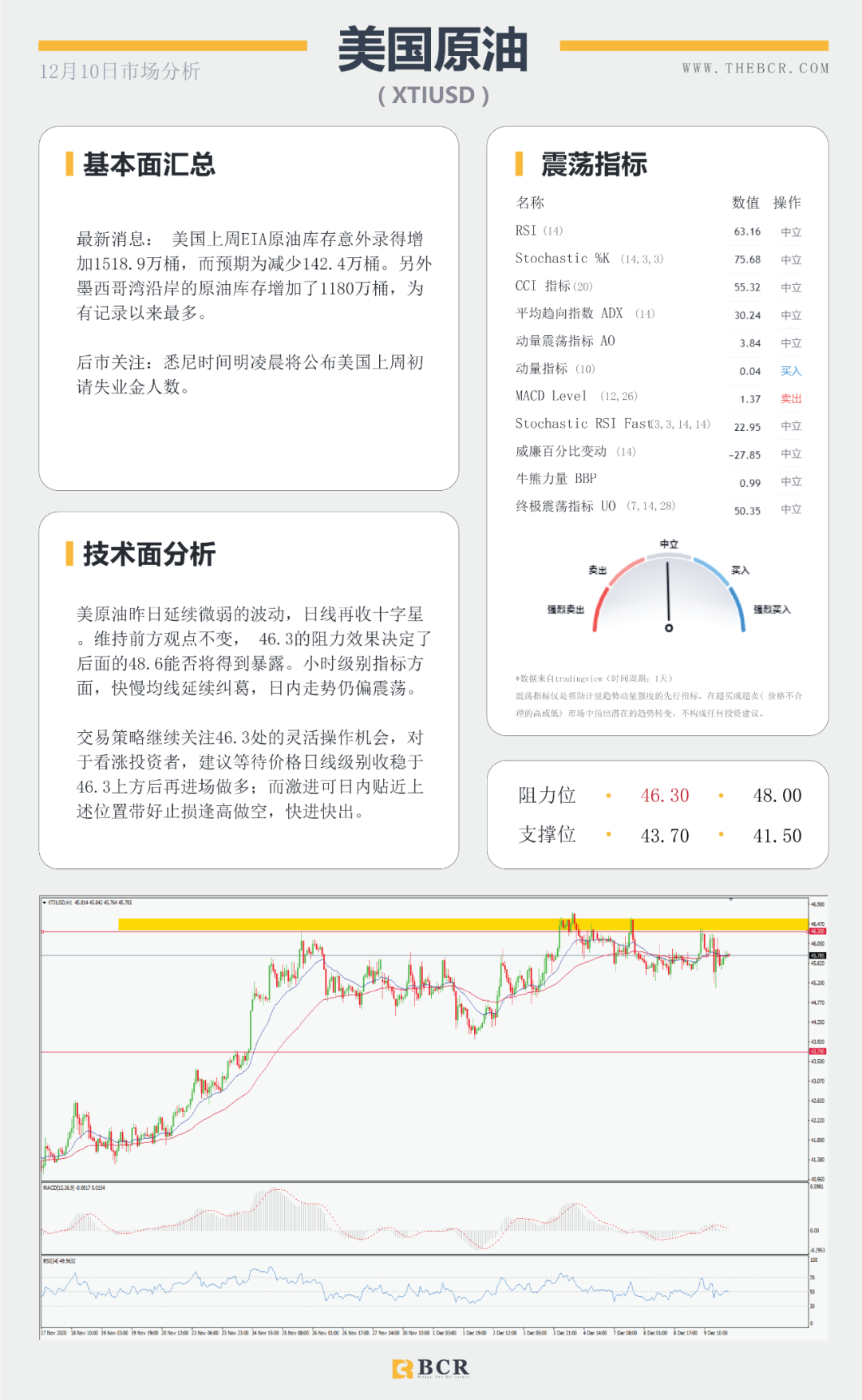【BCR今日市场分析】脱欧谈判周日定为期限 欧央行今晚将如何表现？