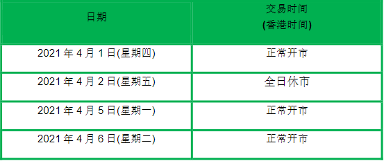 永丰贵金属：耶稣受难日假期