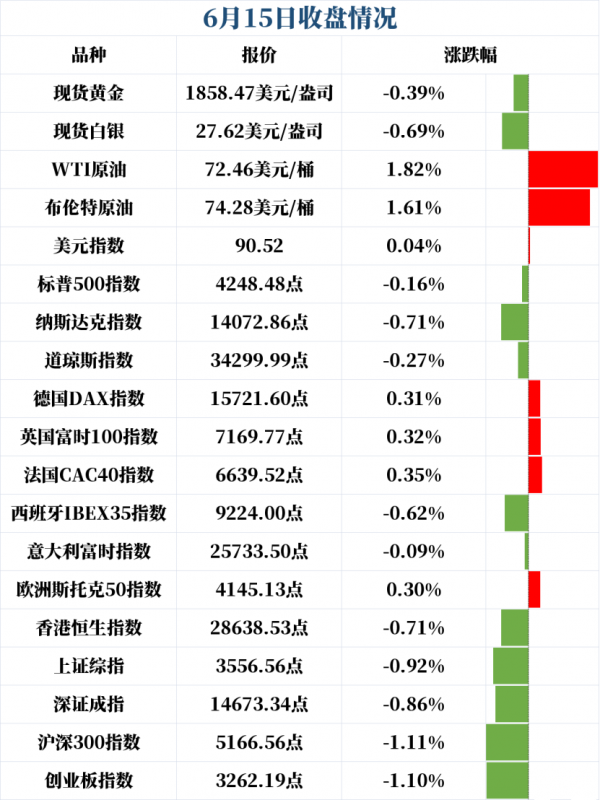 新闻早班车（音频版）| 2021年6月16日
