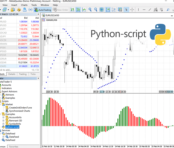 MT5 build 2340简化SQLite和Python使用，提高EA交易的可访问性
