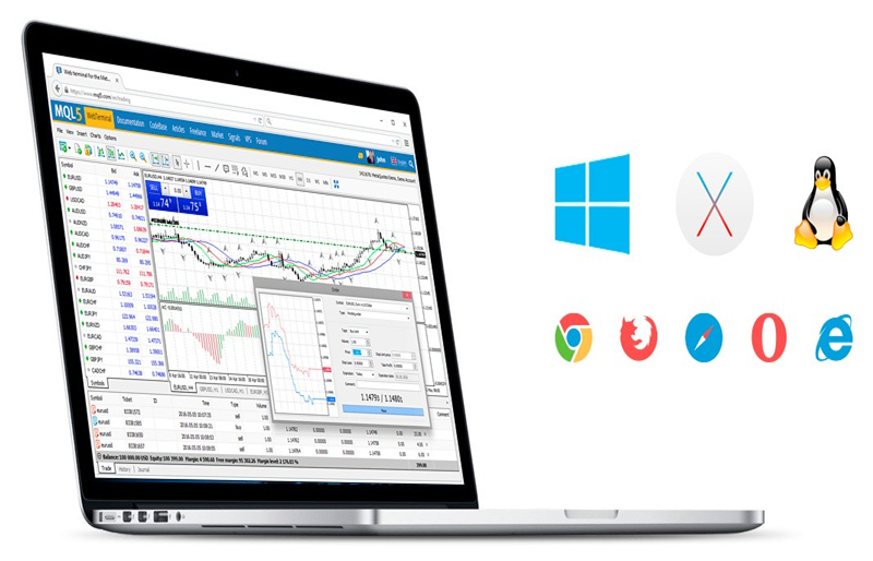Moneta Markets在MT4和MT5上开通ECN账户